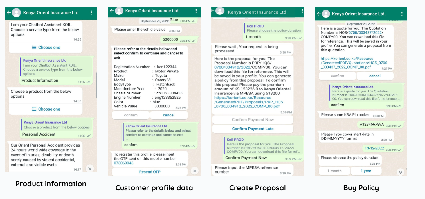 WhatsApp insurance customer journey showing product information, customer profile data, proposal creation and policy purchase
